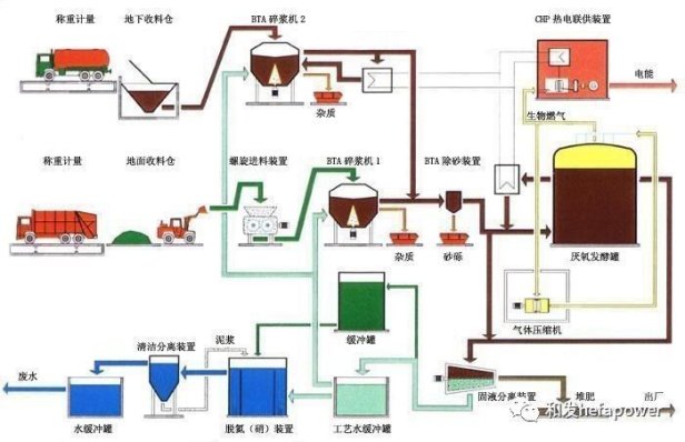 UG环球·(中国区)官方网站