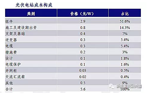 UG环球·(中国区)官方网站