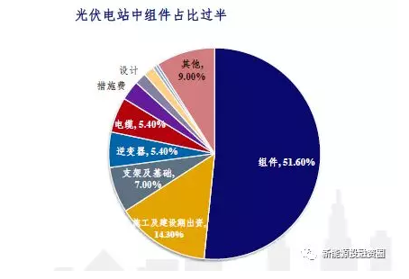 UG环球·(中国区)官方网站