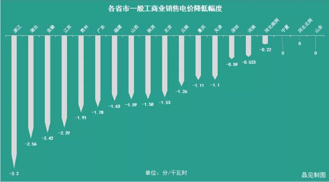 UG环球·(中国区)官方网站