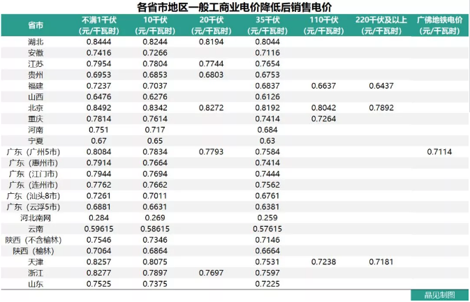 UG环球·(中国区)官方网站
