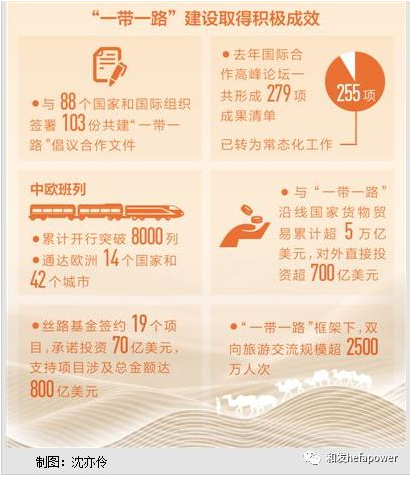 UG环球·(中国区)官方网站