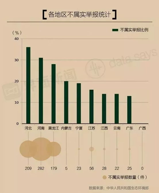 UG环球·(中国区)官方网站