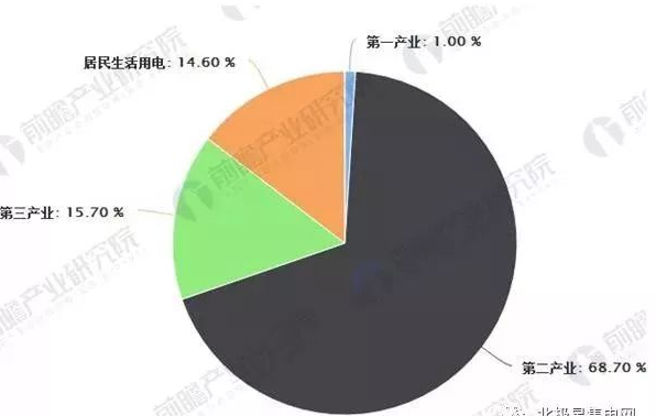 UG环球·(中国区)官方网站