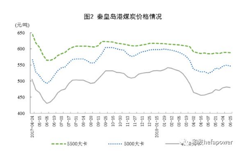 UG环球·(中国区)官方网站