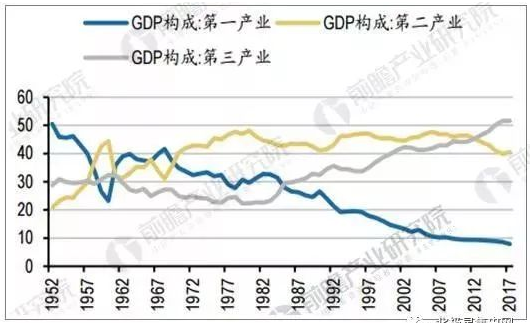 UG环球·(中国区)官方网站