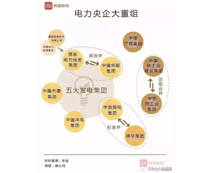 UG环球·(中国区)官方网站