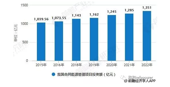 UG环球·(中国区)官方网站