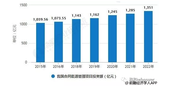 UG环球·(中国区)官方网站
