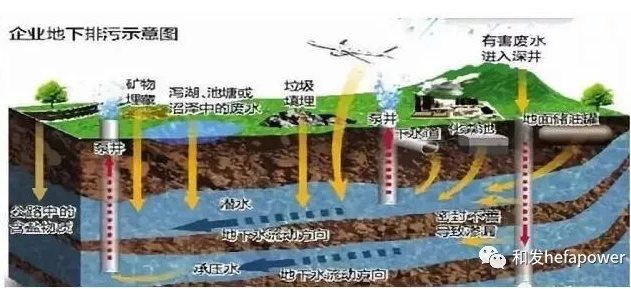 UG环球·(中国区)官方网站