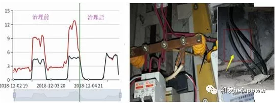 UG环球·(中国区)官方网站