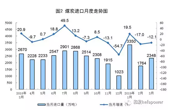 UG环球·(中国区)官方网站