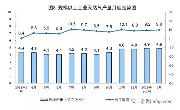 UG环球·(中国区)官方网站