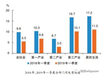 UG环球·(中国区)官方网站