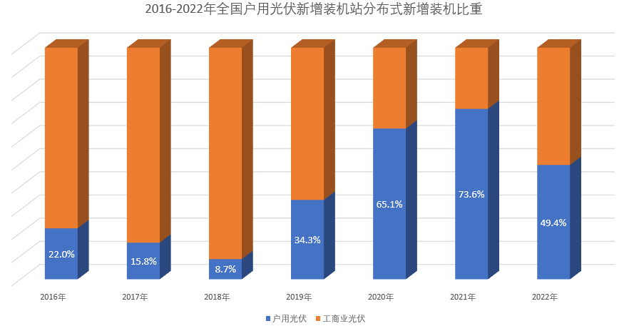 20230719053804_42832 UG环球·(中国区)官方网站