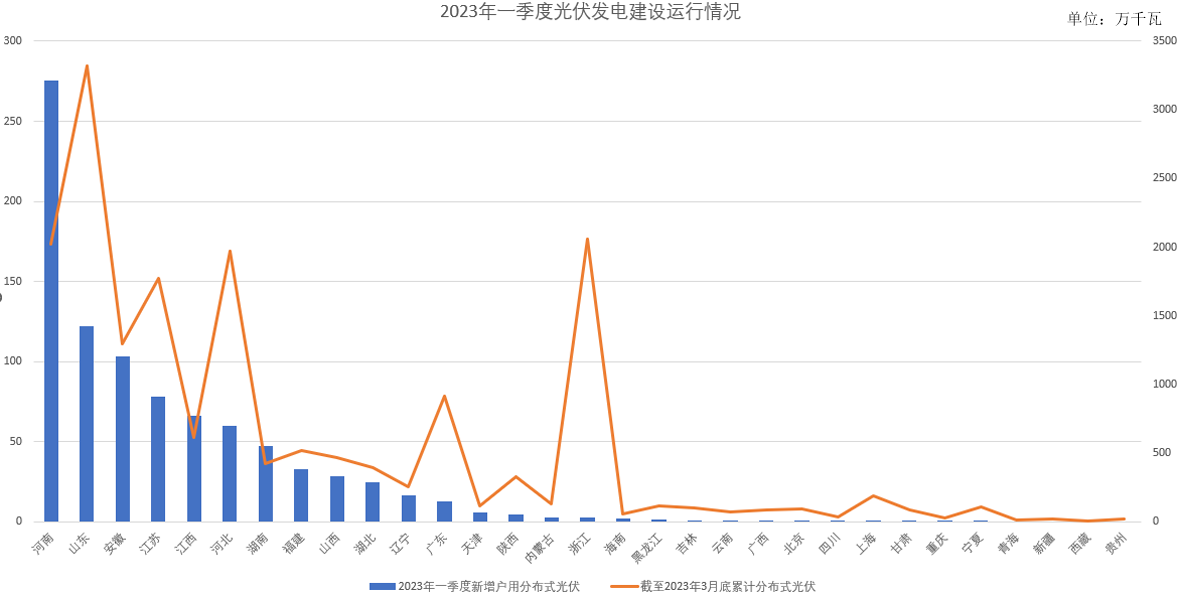 20230719053842_43863 UG环球·(中国区)官方网站
