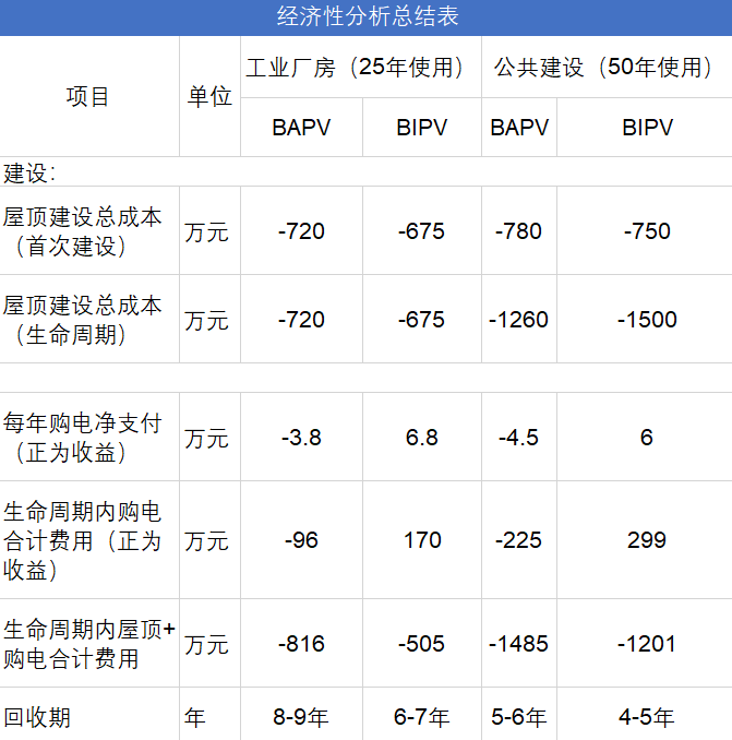 UG环球·(中国区)官方网站