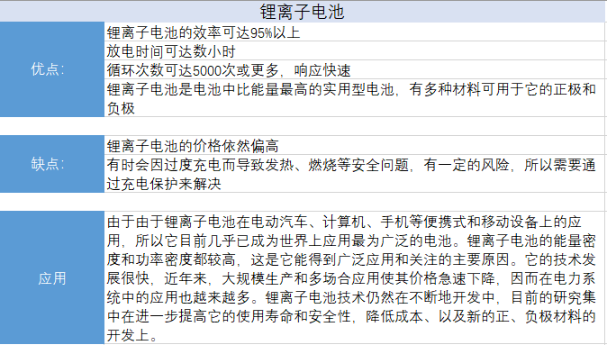 UG环球·(中国区)官方网站