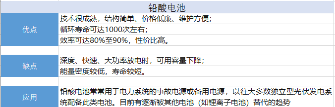 UG环球·(中国区)官方网站
