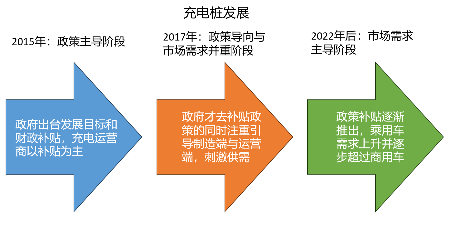 UG环球·(中国区)官方网站