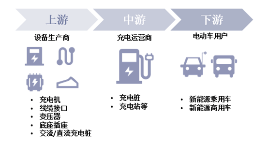 UG环球·(中国区)官方网站
