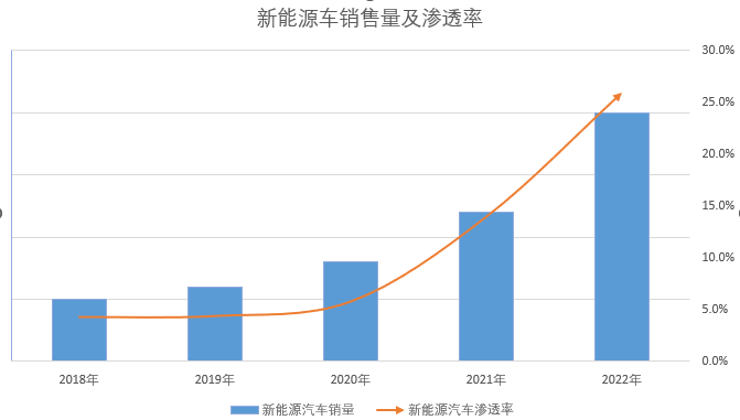UG环球·(中国区)官方网站
