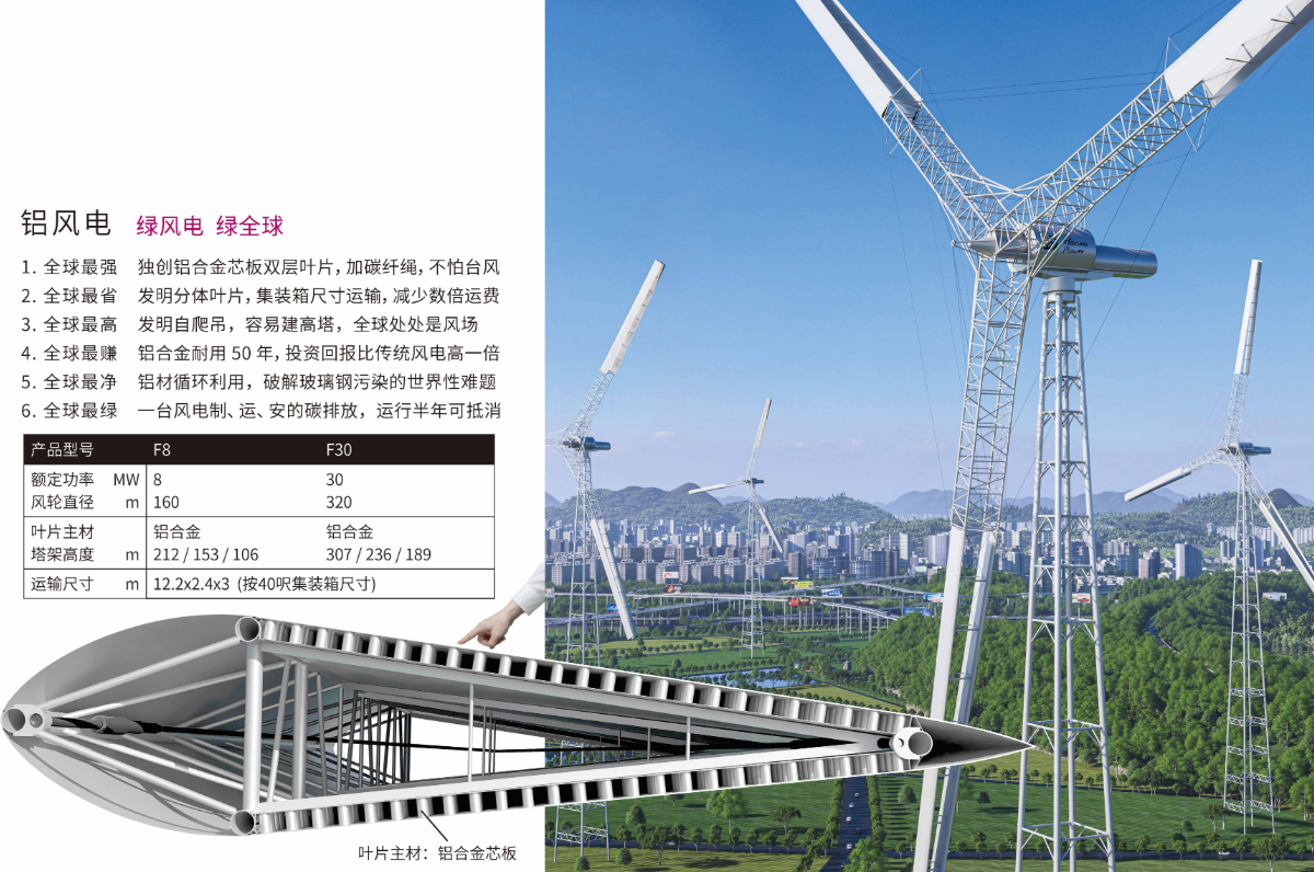 UG环球·(中国区)官方网站